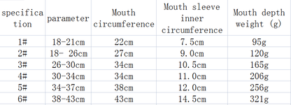 Silicone Pet Muzzle