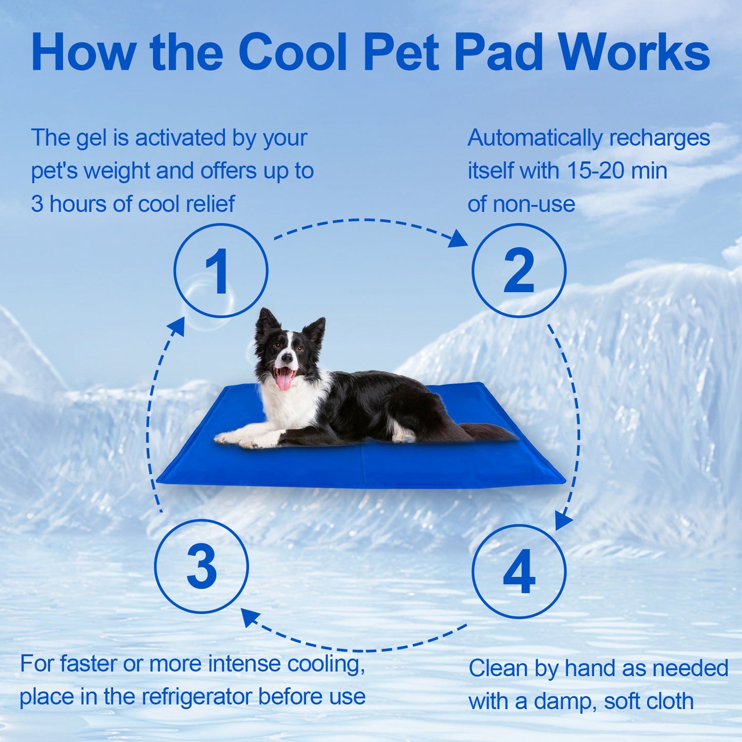 Pressure-Activated Dog Cooling Mat